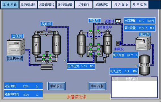 制氧機流程.png 制氧機流程.png