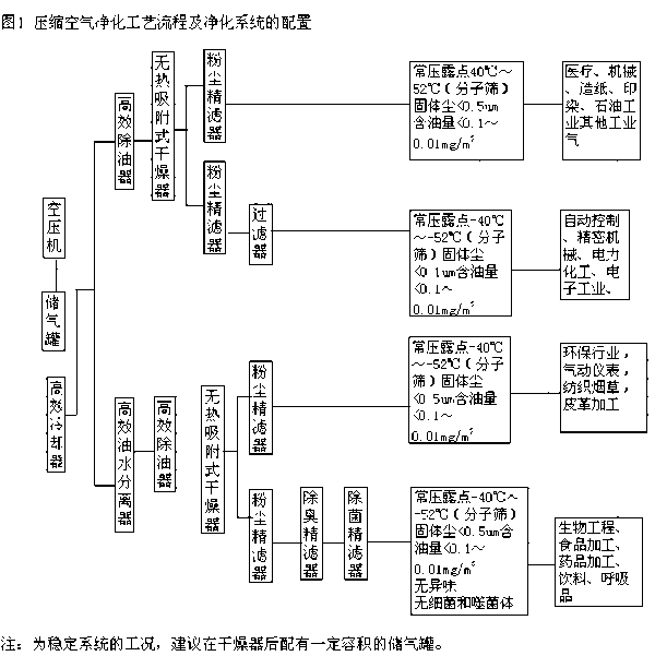 無熱再生.png 無熱再生.png