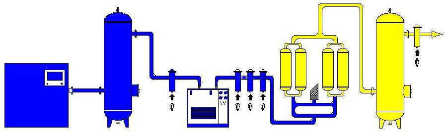 工業(yè)制氮機.png 工業(yè)制氮機.png