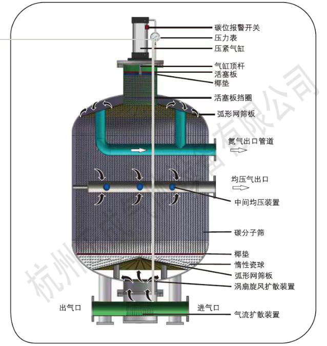 內(nèi)部圖.jpg 內(nèi)部圖.jpg