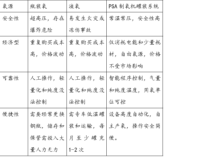罐裝系統(tǒng).png 罐裝系統(tǒng).png